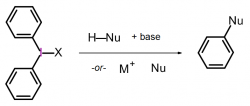 Unsymmetrical Diaryliodonium Salts scheme 1