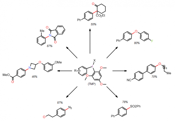 Unsymmetrical Diaryliodonium Salts scheme 2