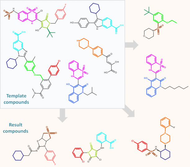 Viral RdRps Targeted Library